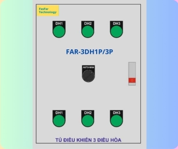 TỦ ĐIỀU KHIỂN ĐIỀU HÒA LUÂN PHIÊN